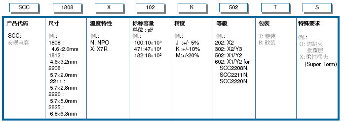 圖片關鍵詞