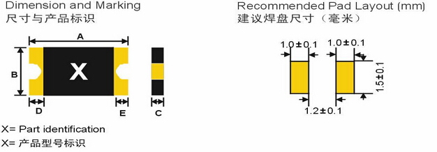 圖片關(guān)鍵詞