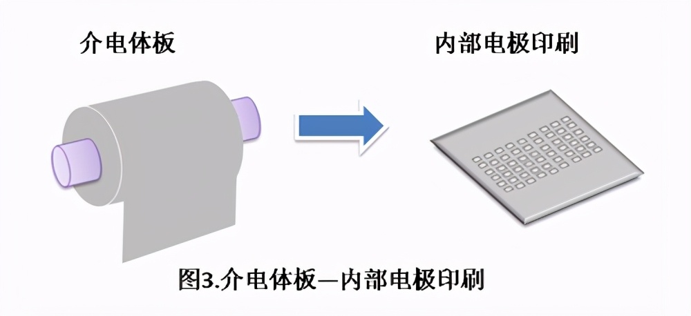 圖片關(guān)鍵詞